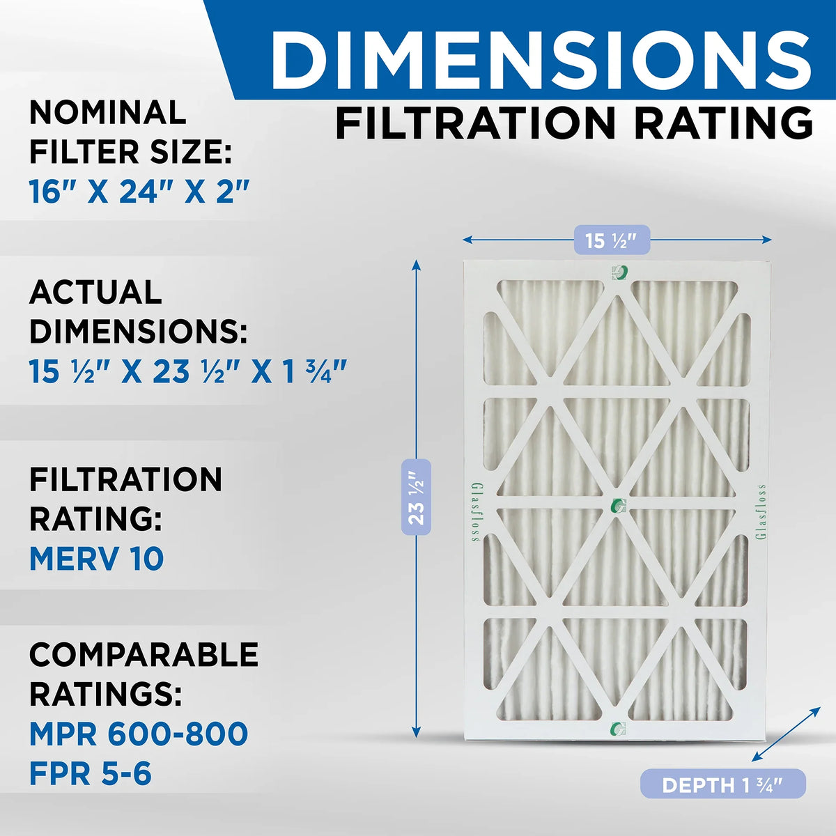 2" Actual 16x24x2 Size: Filters 10 by of 1-3/4 Pack x 23-1/2 Glasfloss. x 12 atmospheric 15-1/2 Pleated Inch MERV