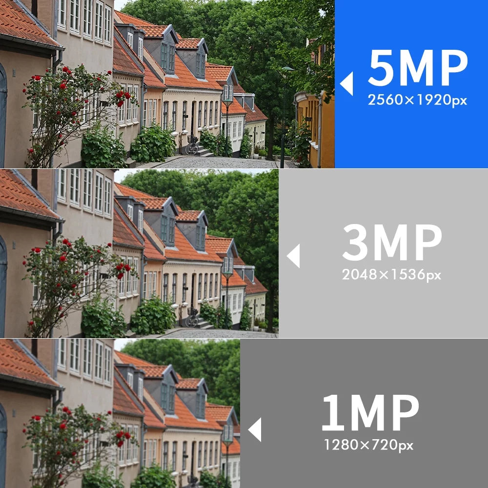 IP66 Waterproof Remote Camera with Night 5MP Audio Motion Super Anself Detection Access POE