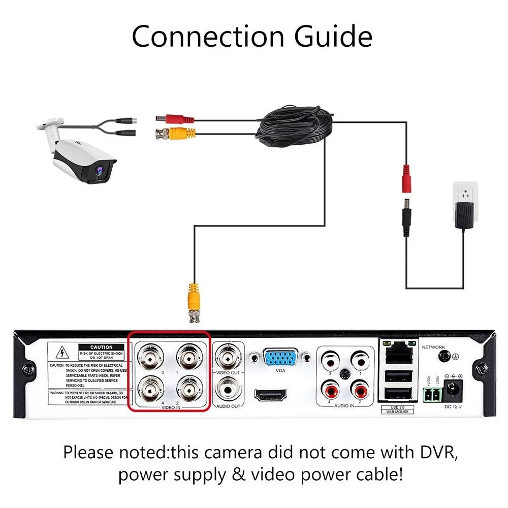 Dcenta IP66 For DVR IR High Full 1080P Waterproof NTSC with Analog Definition System