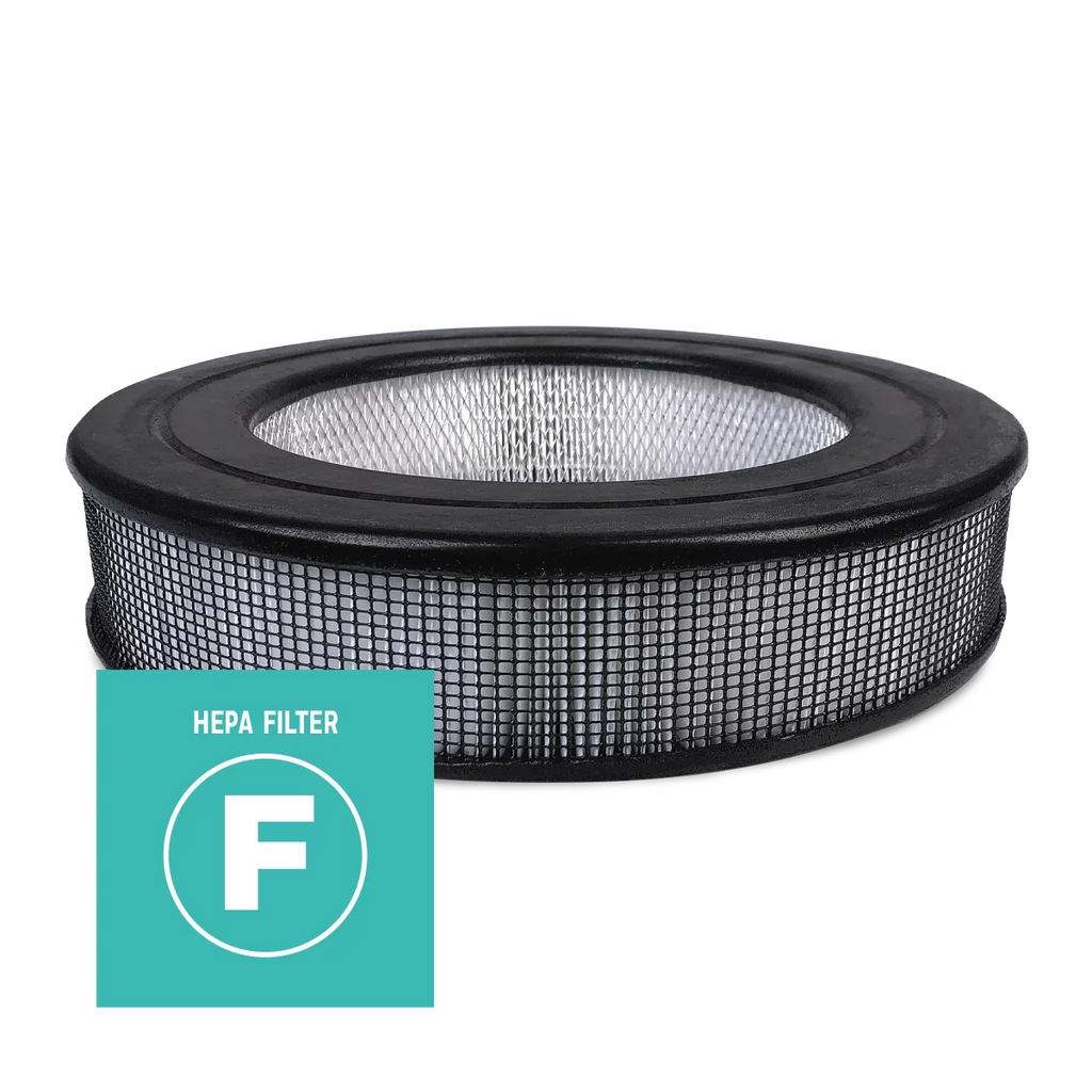 Purifier Filter, HEPA Replacement Honeywell HRF-F1, atmospheric Pack 1 F Filter,