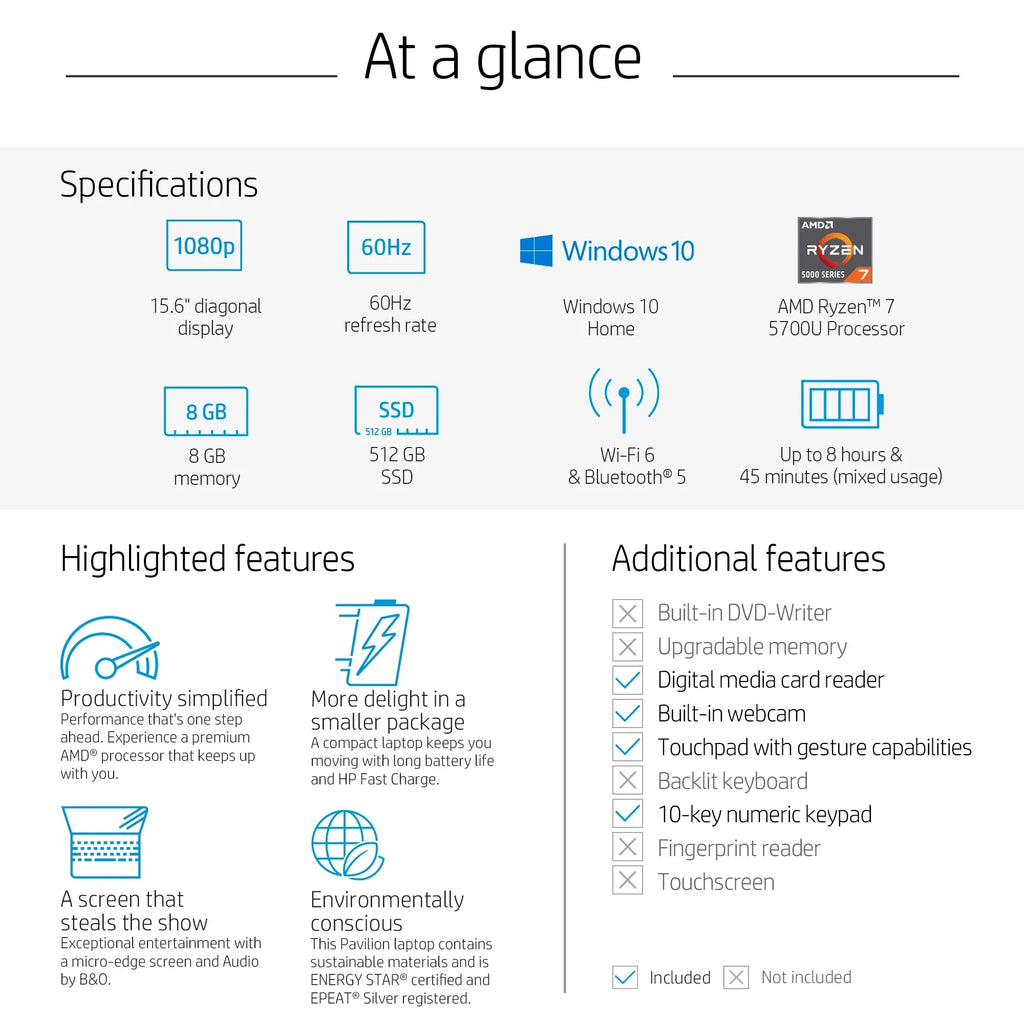 HP 15.6" 15-eh1070wm 11, 7-5700U, , Windows 8GB 512GB Horizon RAM, FHD, AMD Pavilion Ryzen SSD,