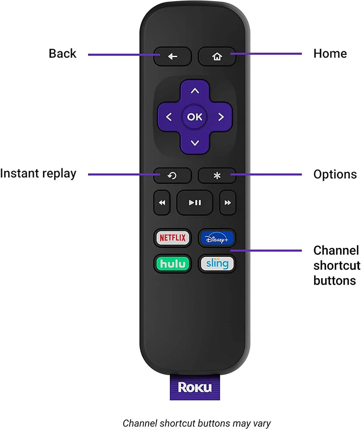 Enabled, Bundle Streaming Wi-Fi textile Cleaning Free HDMI, Remote, Roku_Premiere 4K/HDR 2-Pack Devices