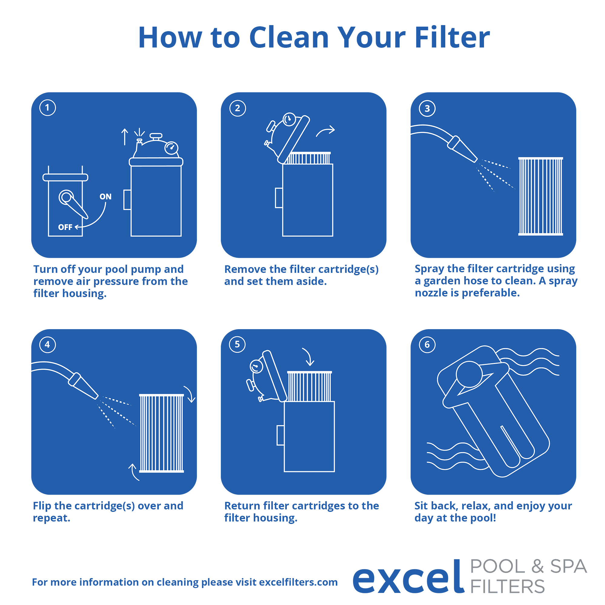520, Clean PCC130 Pleatco Filter for R173578. Pentair Replacement Replaces Pack 4 Also C-7472, Filbur Clear FC-1978, Pentair XLS-706 Unicel