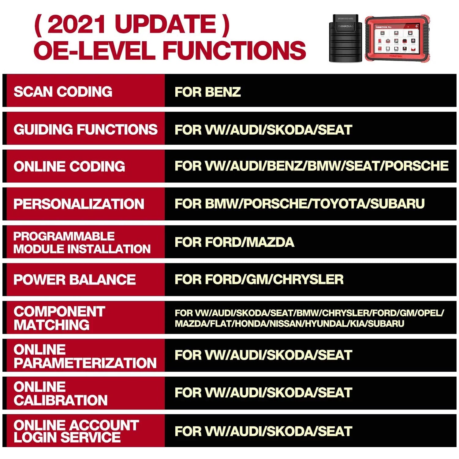 Tool Diagnostic Full Thinktool Systems OBD2 Pro Scan Bidirectional thinkcar