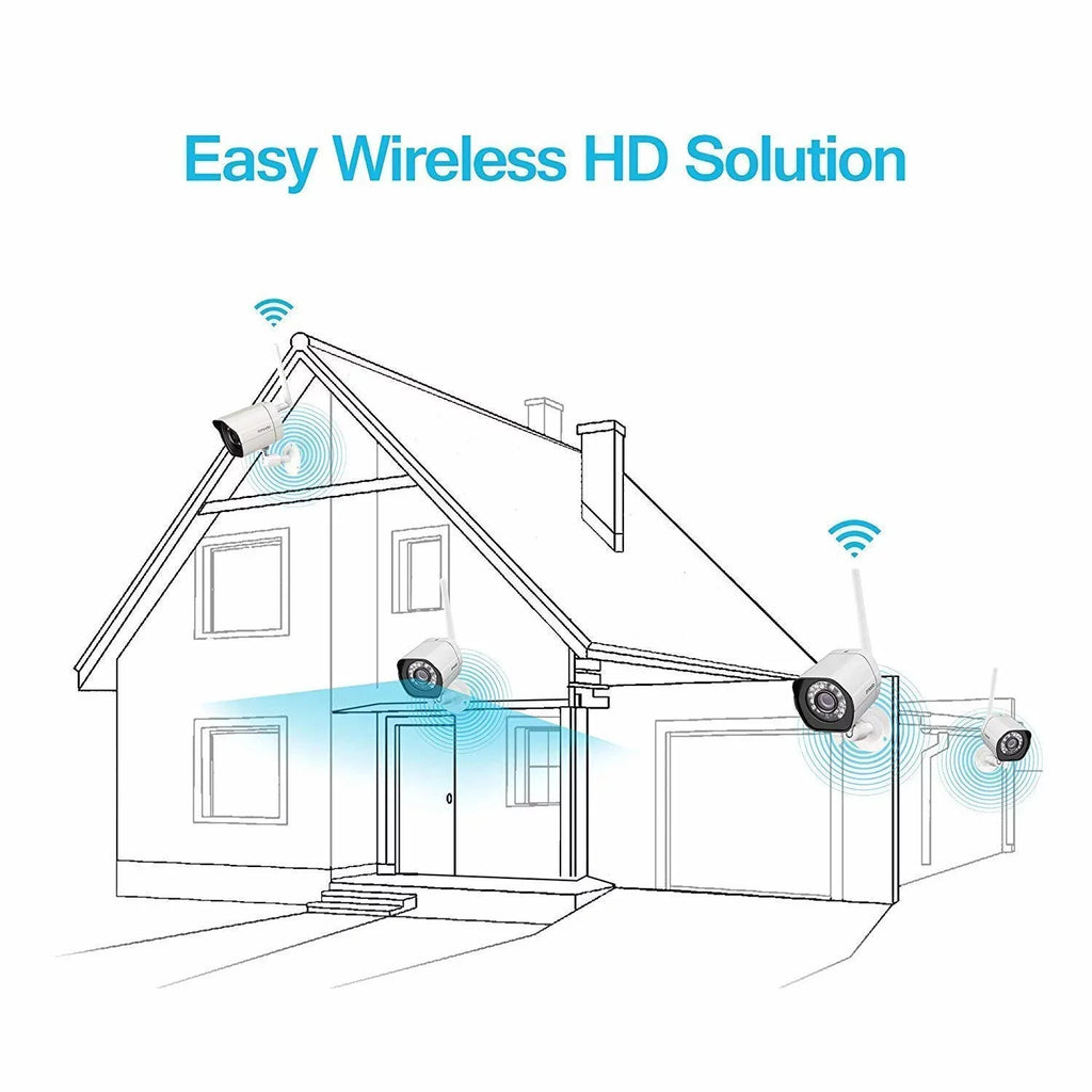 Full Pack) with (3 IP HD Vision Zmodo Outdoor with System Night 2.4Ghz Assistant Only Smart WiFi Camera Google (Supports Works Security Cameras Wireless - WiFi)