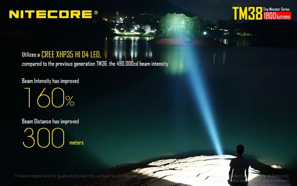 at Nitecore Searchlight can Value go -Both home E4K and be Flashlight TM38 the or Pack: Recharged Outdoor on