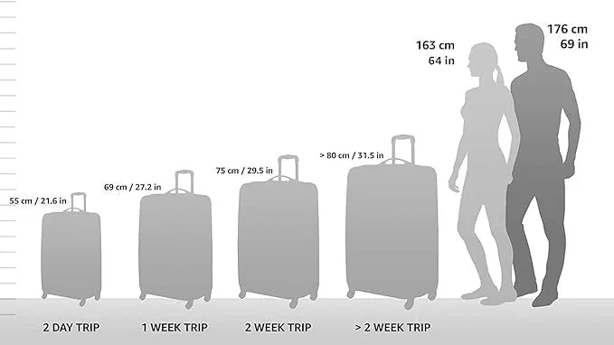 Carry-On USB Wheels, 8 Spinner U.S. 3-Piece in Luggage Traveler Suitcase Aluminum Travel Set, Hardside with Boren Rugged Teal, Port Handle, Polycarbonate