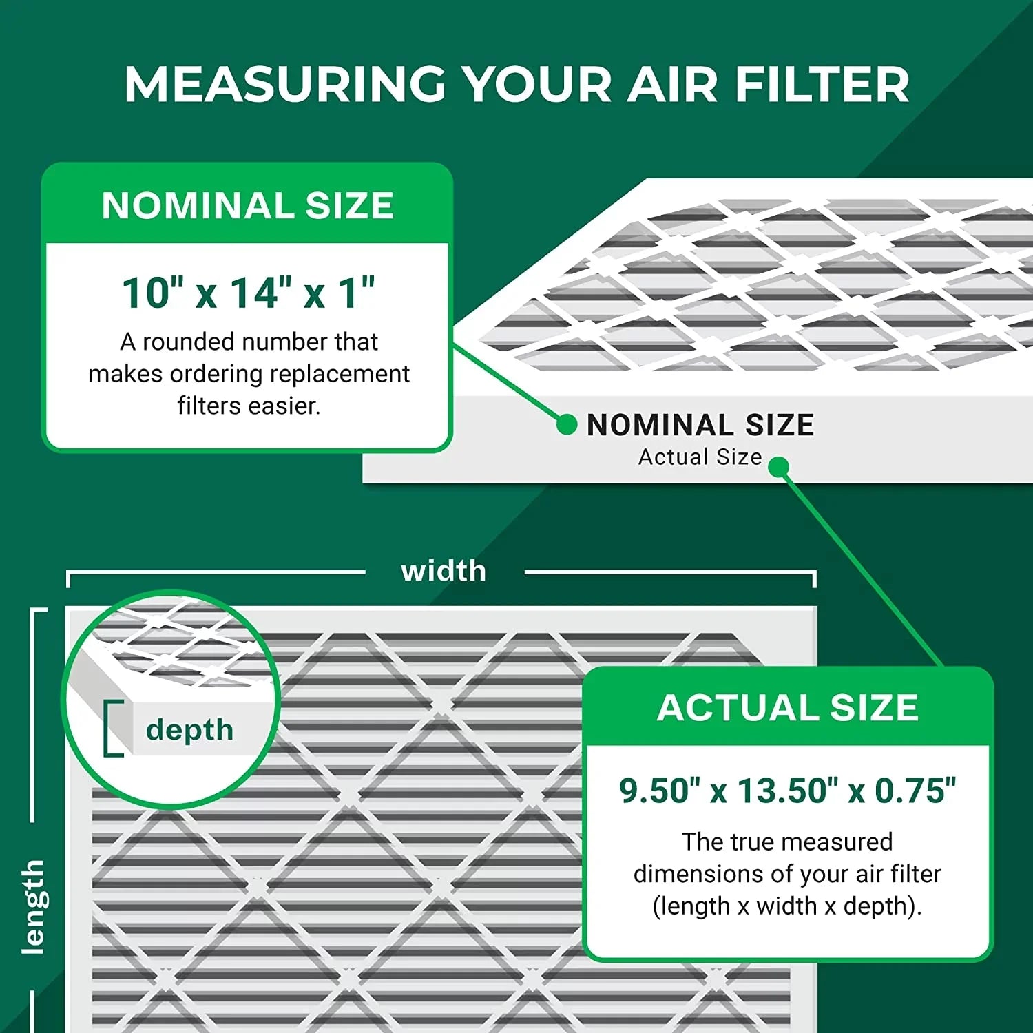 (12-Pack) Pleated AC MERV 10x14x1 HVAC Furnace Filterbuy 13 Filters atmospheric