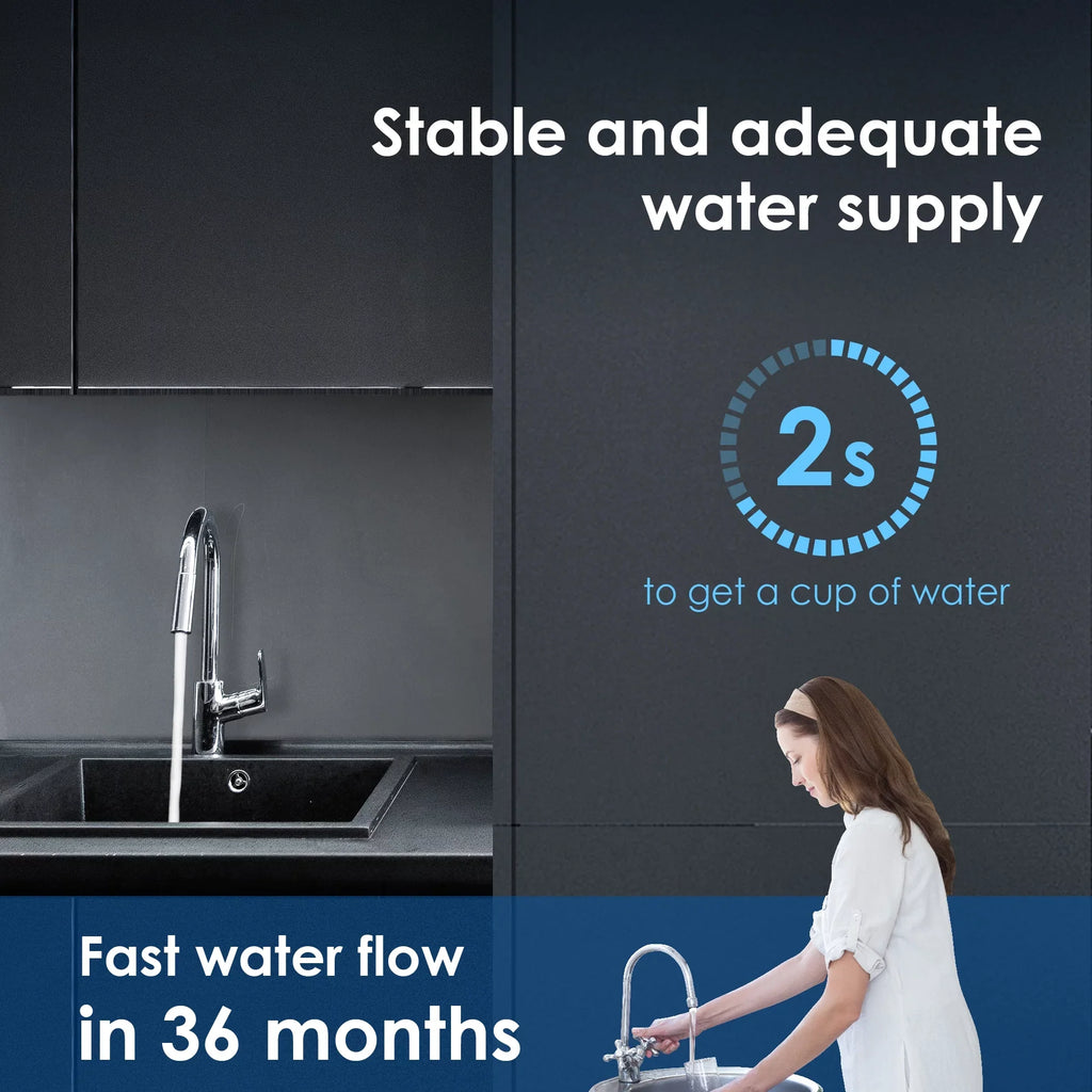 Waterdrop Filter, System, Ultra Under Long Filtration 3 Years 17UA Sink Water Water 19K Counter Replacement WD-RF17 Lifetime Gallons, Under