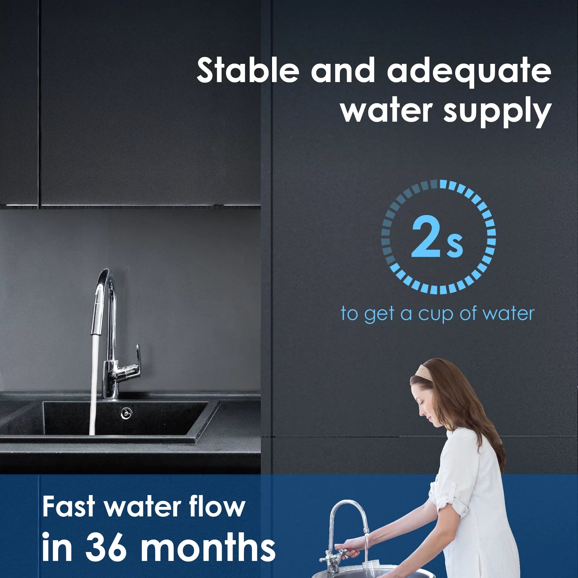 Waterdrop Filter, System, Ultra Under Long Filtration 3 Years 17UA Sink Water Water 19K Counter Replacement WD-RF17 Lifetime Gallons, Under