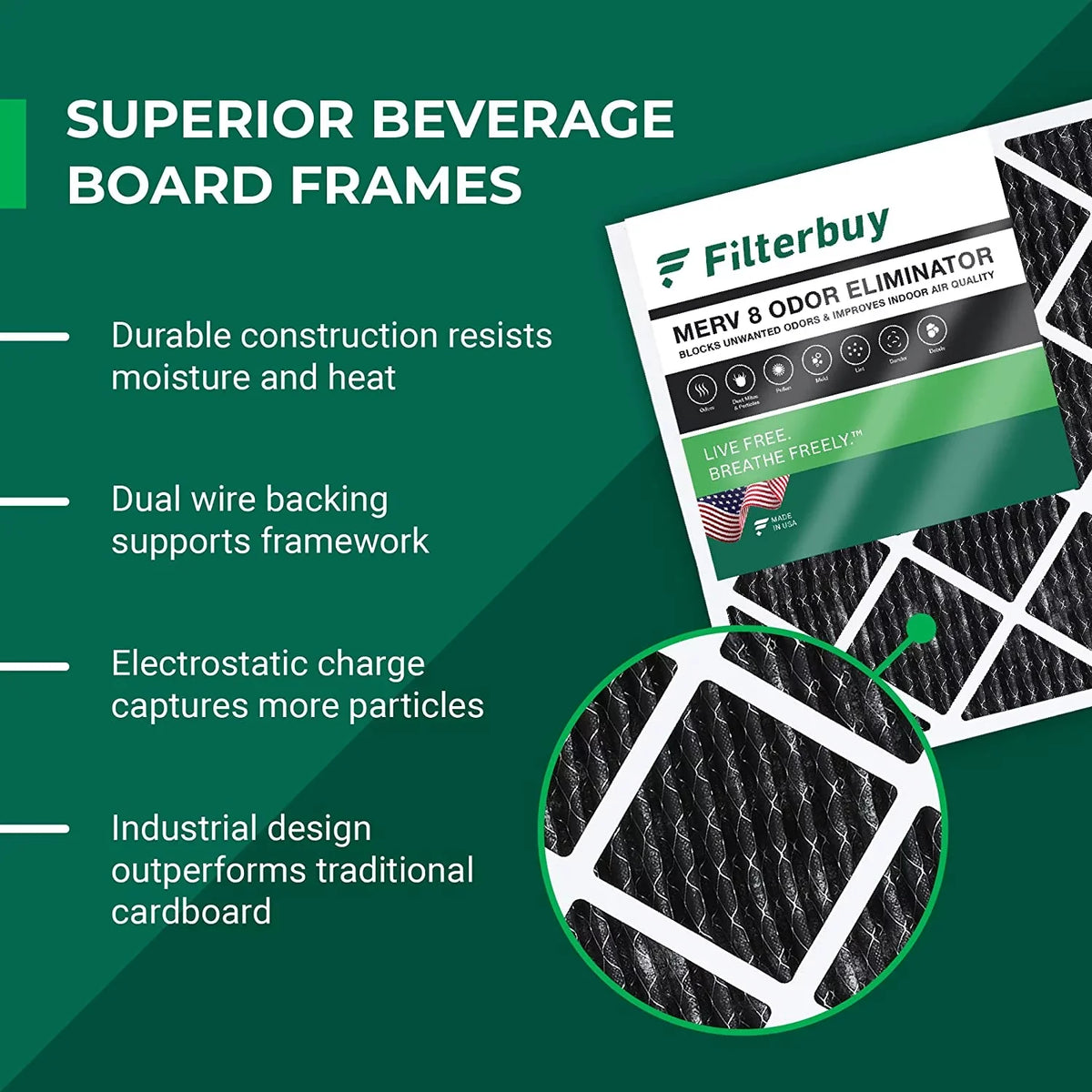 Pleated 8 (3-Pack) Eliminator Carbon MERV Odor Filters oxygen Filterbuy Activated Furnace HVAC 20x22x1 with AC