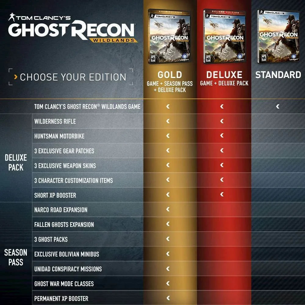 Recon Wildlands Standard Tom Clancy's - Ghost 4 PlayStation Edition