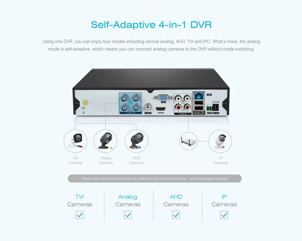 IR Security HDD with Cameras 720P 6Pcs 8CH 960H Surveillance No CCTV Included Kits System Video HD SANNCE Motion Home DVR Outdoor Detection,