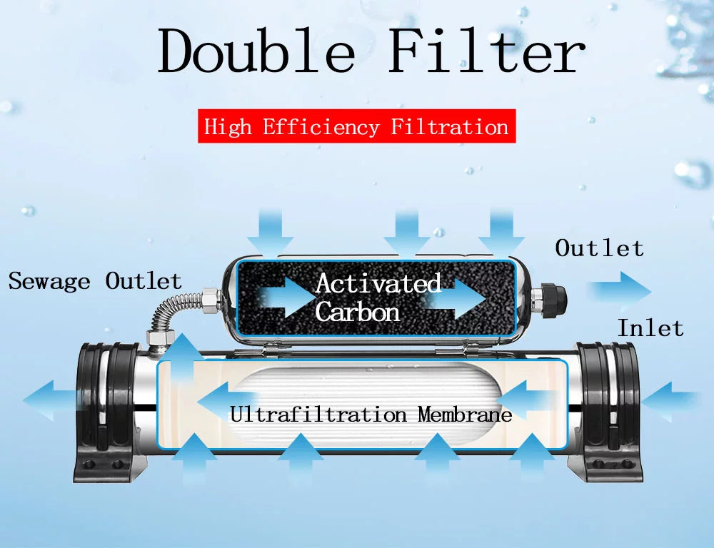 Household PreAsion Water Stainless Filter Purification 1000L/H Vertical 304 Housing 0.01um Water Steel