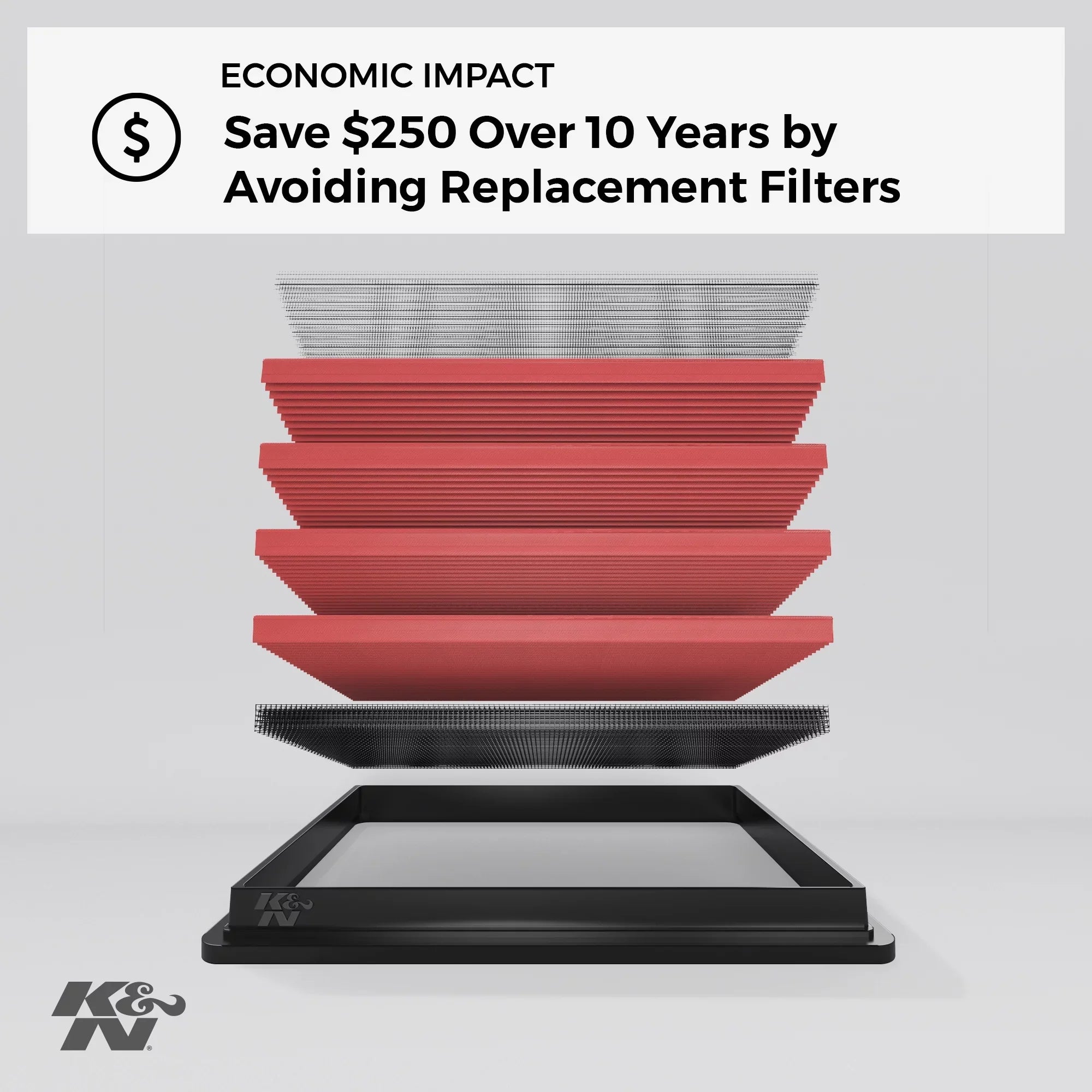 Premium, V6/V8 LR4), 33-2446 Rover, High Filter: Replacement (Discovery, atmospheric K&N Washable, Land Range Performance, Rover Filter: Engine 2009-2018