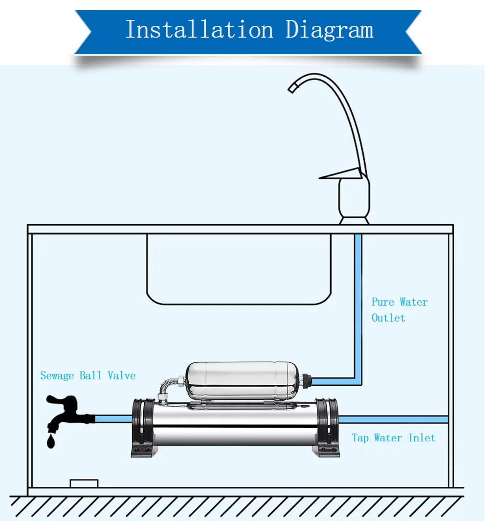 Household PreAsion Water Stainless Filter Purification 1000L/H Vertical 304 Housing 0.01um Water Steel