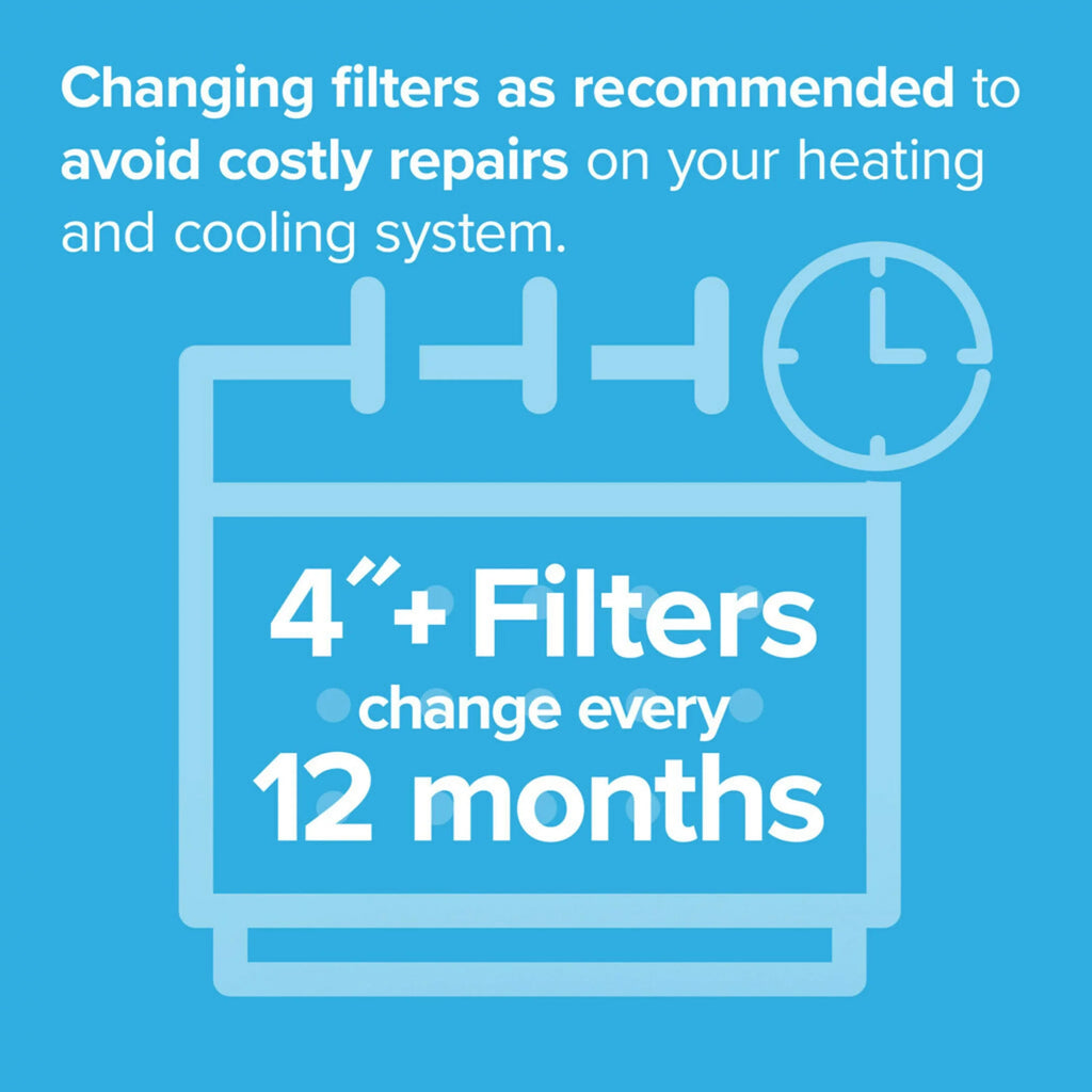 Filter 11, MERV 20x25x4 1 Filter, Pleat, Reduction Deep 1200 Allergen MPR Filtrete oxygen