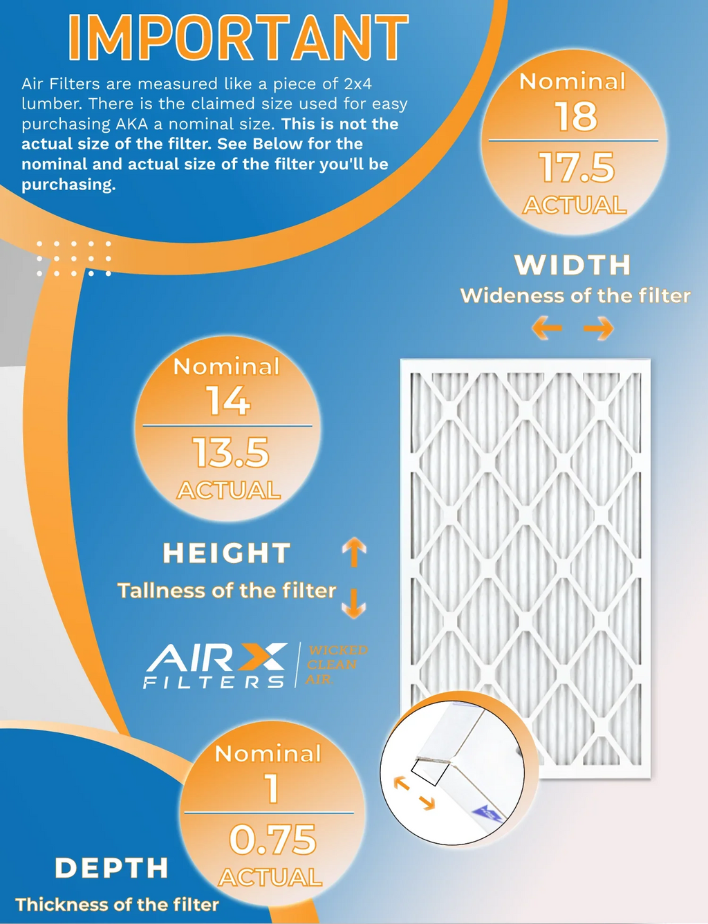 12 USA 5 AIRX Filter Filters WICKED Comparable FILTERS 14x18x1 - FPR 8 MPR Pack Rating, oxygen by of AIR. Made 700 CLEAN MERV to & in Furnace