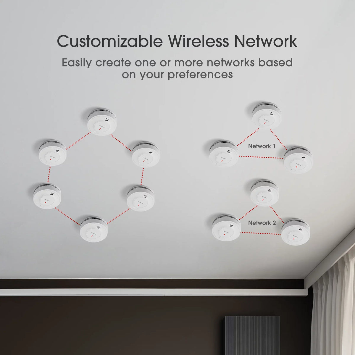 ft Wireless SD19-W Range, Transmission Detector, X-Sense over 820 Photoelectric with Smoke Interconnected