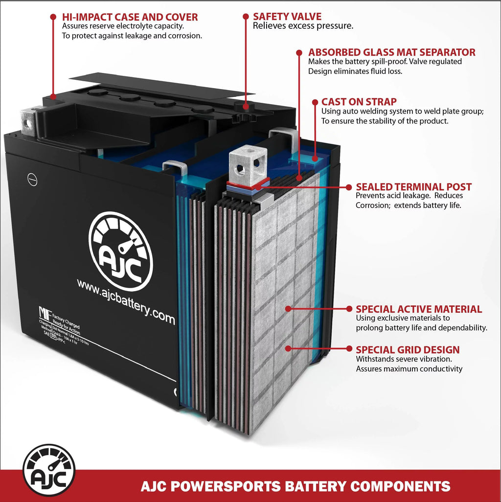 X 300 Battery (2017-2019) 1630CC Compatible Battery Sea-Doo Replacement with AJC Personal Watercraft RXP