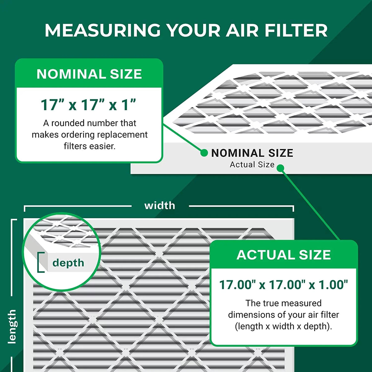 MERV AC 11 (2-Pack) Furnace 17x17x1 Pleated Filters oxygen HVAC Filterbuy