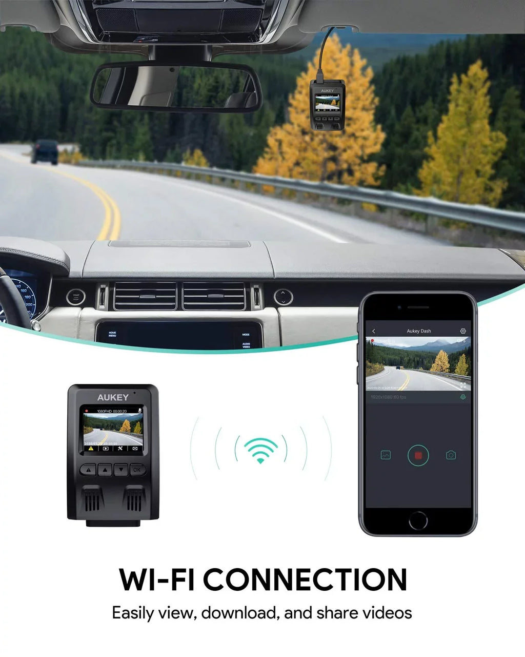 AUKEY Cam, Car Cars, for Angle Lens 1080P FHD Dash Dash Black-DR02 170-Degree Wide 6-Lane Wifi P Camera, Camera