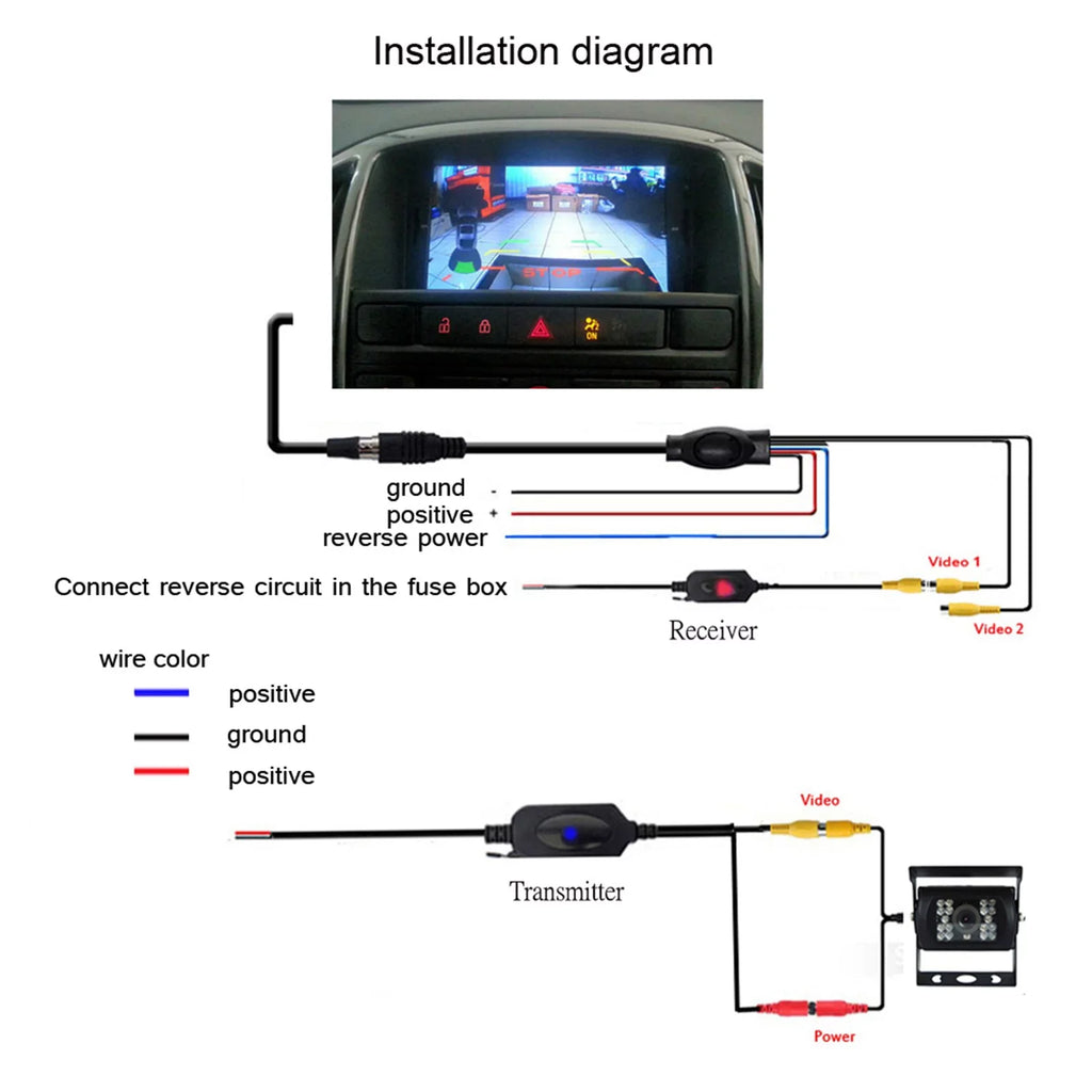 Reverse View Night 170° Car LED 4 View Rear Camera Backup CMOS Wireless
