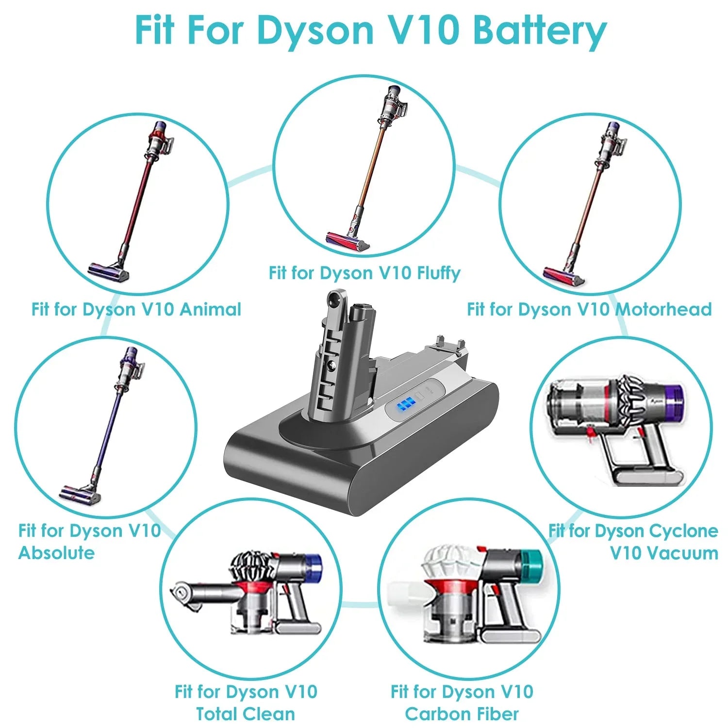 Fluffy Absolute for Battery V10 V10 Cyclone Replacemen Dyson 25.2V 5.0Ah iMounTEK Li-ion Compatible SV12 with Battery 5000mAh