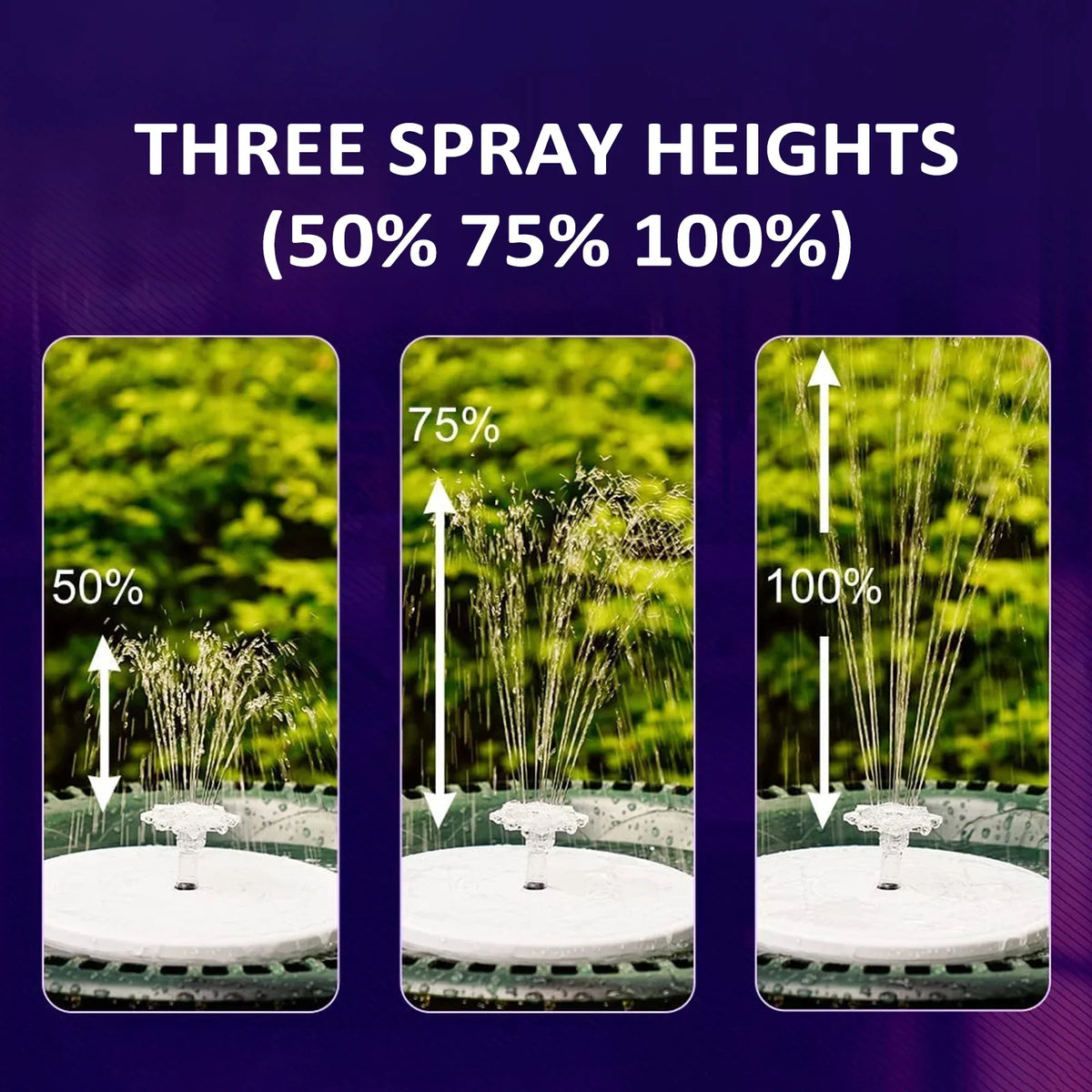with Fountain Dcenta for Garden Pond Fountains Powered Light Solar Control Remote Bird Bath