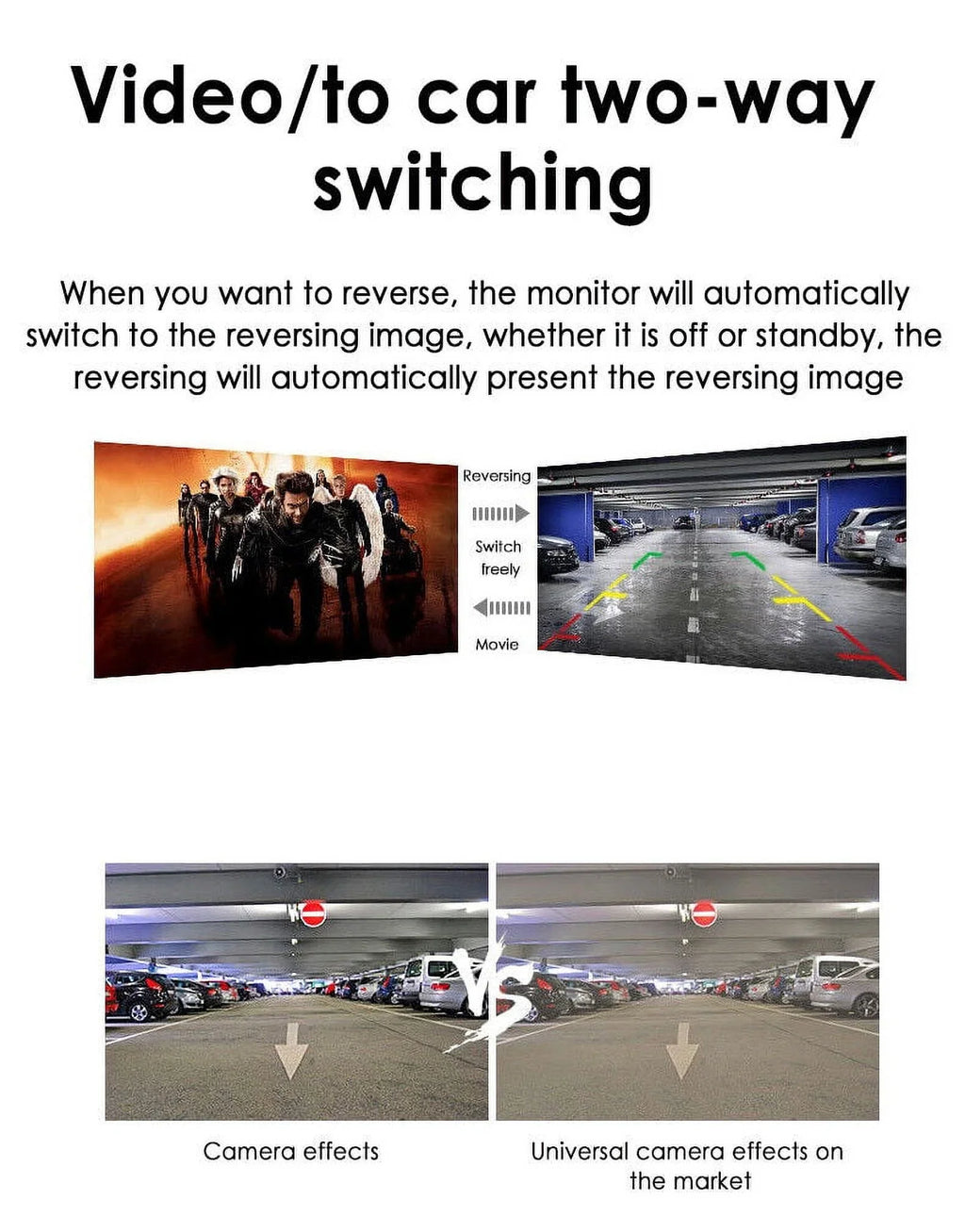 Night Vision Camera Wireless Paddsun Rear Kit Waterproof Backup HD Monitor Car 5" View