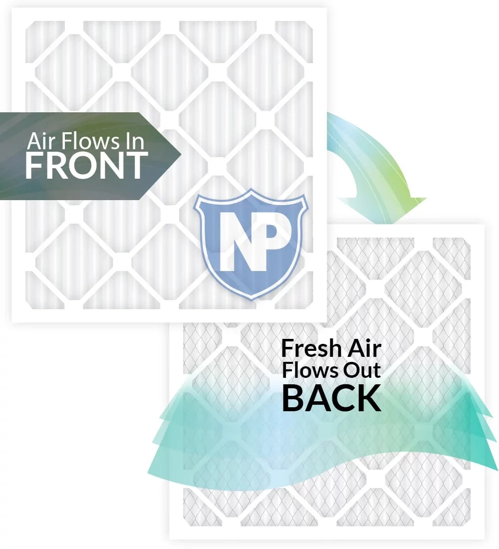 Pack Nordic MERV Pure 20x25x4 5/8) (3 2 Pleated Filters oxygen 13