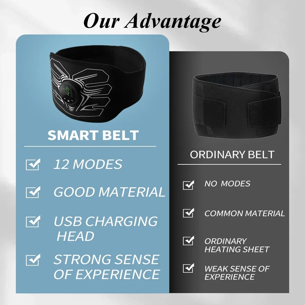 Toning mobile Stimulator Ab for Muscle ABS Machine,Abdominal Workout Abdomen Stimulator,Ab Workout Belt Home Office Fitness Equipment
