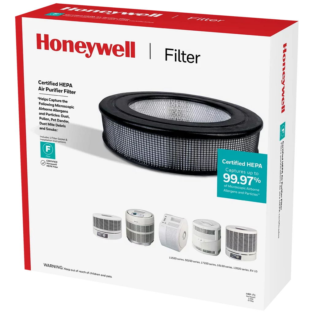 Purifier Filter, HEPA Replacement Honeywell HRF-F1, atmospheric Pack 1 F Filter,