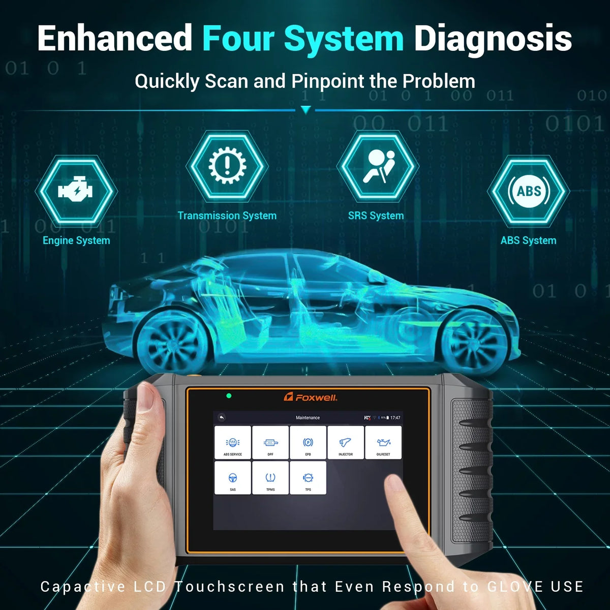 Injector Scanner TPMS BMS Tool DPF Scanner OIL EPB Newest Airbag ABS Automotive Diagnostic Car ABS Code Reset Maintenance Transmission TPS NT716 Four Version Engine OBD2 SAS 9 Reader FOXWELL System
