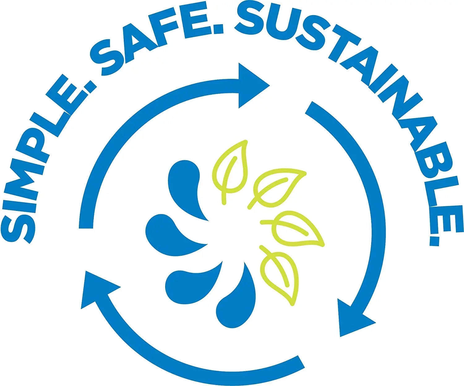Made Sustain with OZ, 50% Nalgene Derived 32 Tritan Bottle Mouth Wide Waste, Water BPA-Free Material Plastic from