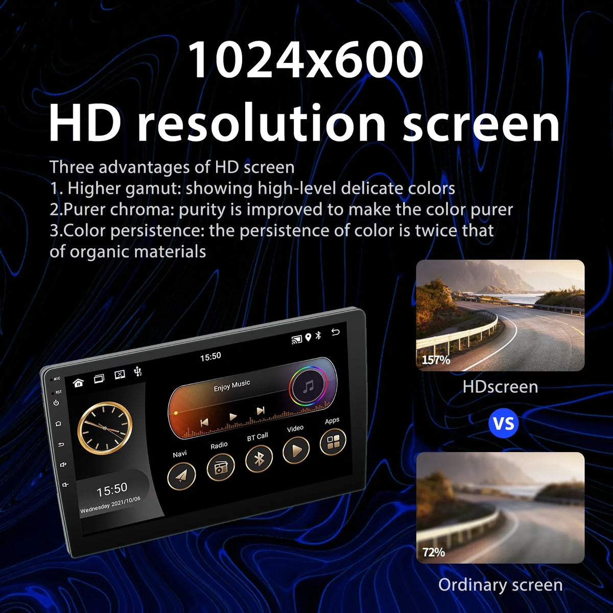 Camera(2+16GB) Mirror Link, Backup GPS With Navigate Car Double Screen Bluetooth 2022 Radio Din Touch FM, 10.1 Stereo Android Inch