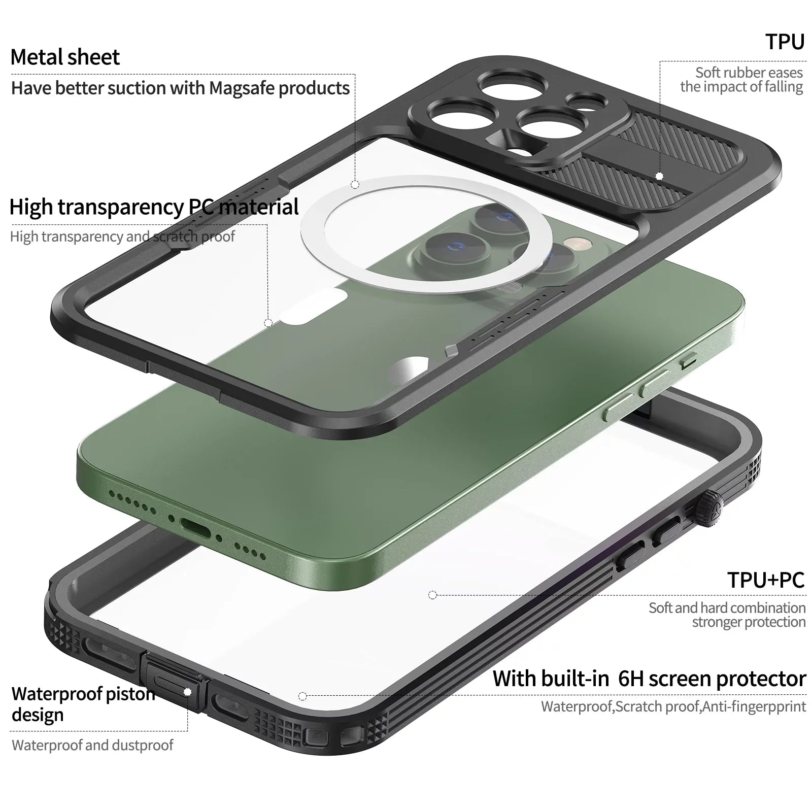 Pro Case Screen Dropproof][Dustproof][Compatible Protector 360][IP68 Waterproof, iPhone for 6.7" 14 with - MagSafe] Pro 6H [Real Built-in iPhone Max Military Black Underwater][14FT 14 for Max
