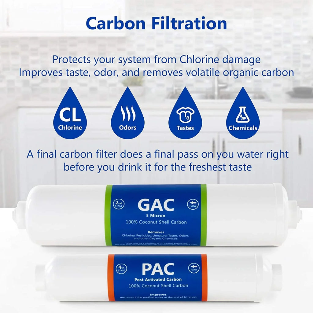 sediment, system osmosis and filter replacement filters filters cartridges connect month filter 3 set gac - 6 reverse pac filter inline countertop set 1?4” carbon quick