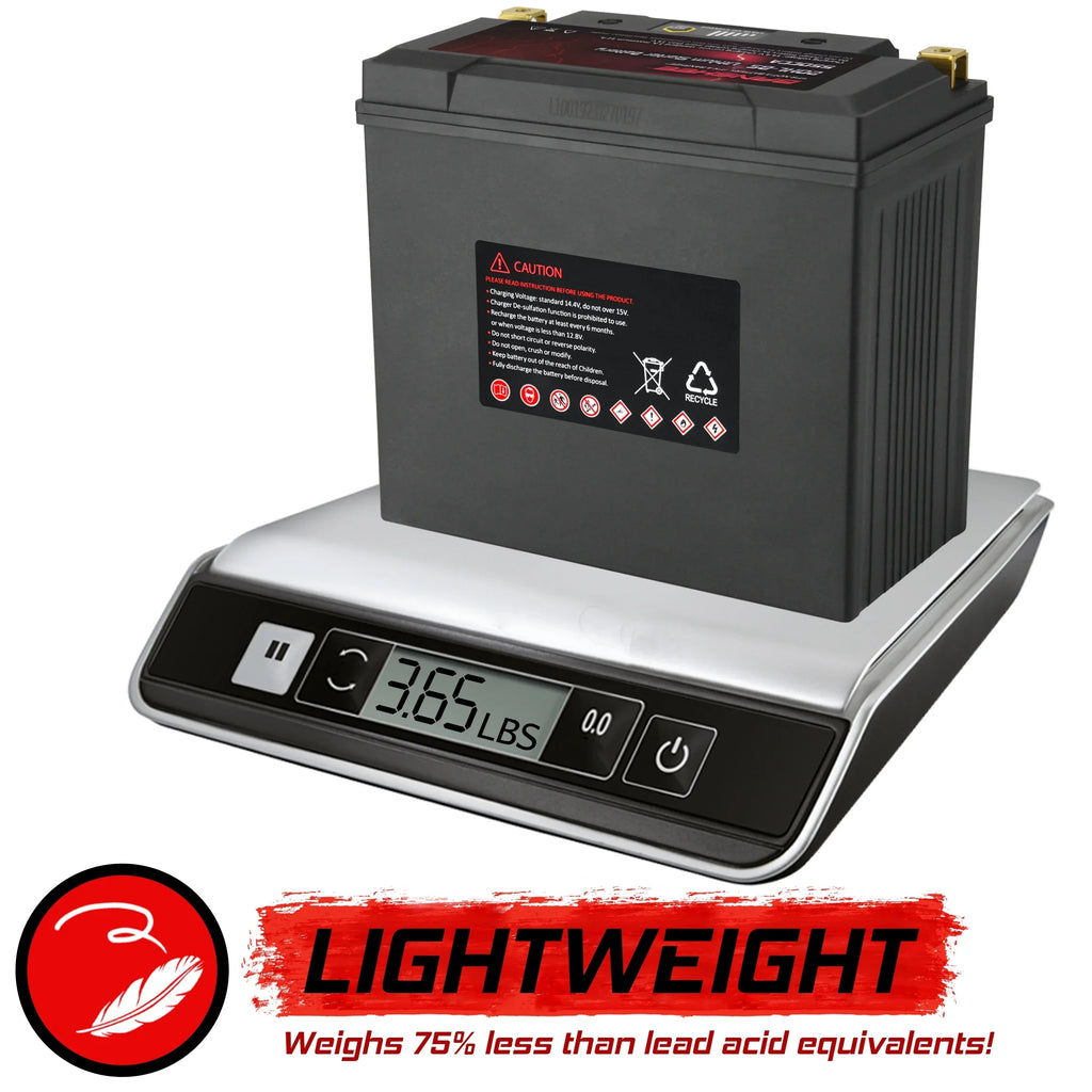 to Yamaha VX1100D Compatible 20L-BS V1 Banshee Motorsports 2015 Sport LiFePO4 with Battery WaveRunner 2015