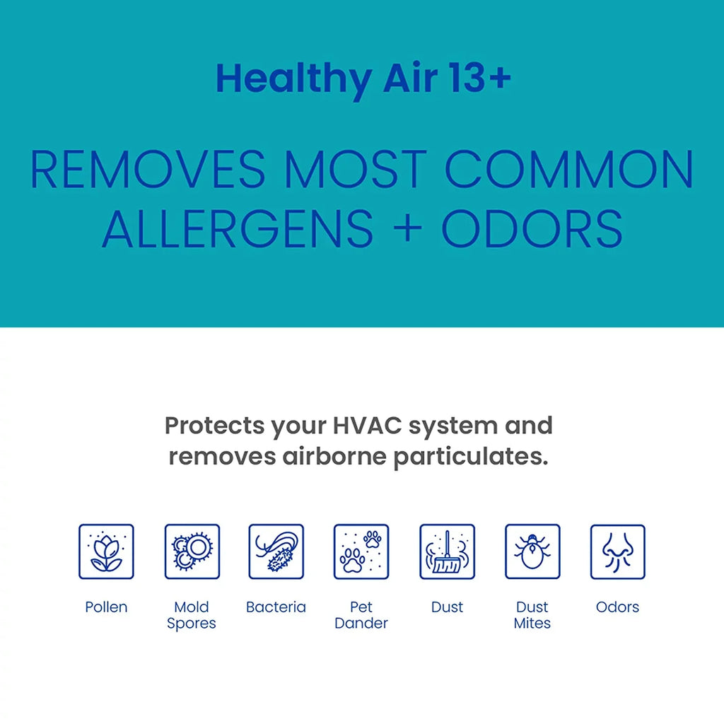 213CBN Whole - Odor MERV Count with Filter Healthy for oxygen Filter 1 AprilAire 1) 13 1) (Pack Carbon, of (Pack AprilAire Replacement Purifiers House Home oxygen Allergy Reduction, of