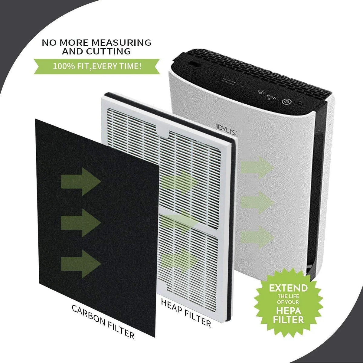 Pack AC-2125, FilledwithLove Filter & IAP-10-150, IAP-10-125, AC-2126, Set HEPA Compatible IAP-10-050 IAPC-40-140, Carbon 1 Idylis