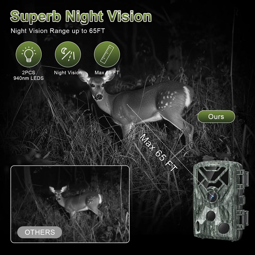Vision Trail Trail 1080P Motion 2.0" Camera Waterproof, for 48MP Wide Activated 120° Wifi Night SUNOYAR Hunting Angel LCD Cameras with Security Camera, Game Home