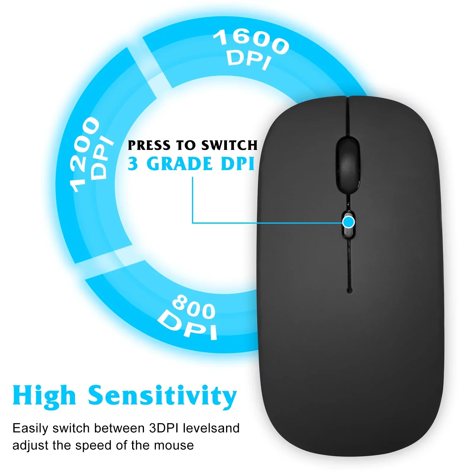 Ultra Bluetooth for 2S and All Combo Black Full-Size Onyx Bluetooth Xiaomi and Slim Keyboard Rechargeable Ergonomic - Mac/Tablet/iPad/PC/Laptop Mi Keyboard Mouse Mouse and Enabled Mix