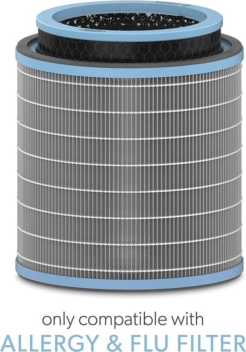 & Large DuPont for Pack Flu Replacement Allergy 1 Carbon TruSens Filter,