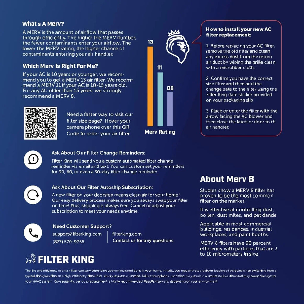 8 Actual 28.5x53x1 4-PACK x Size: A/C HVAC | 28.5 | USA King MADE Filter 53 Pleated oxygen Filters x .75" Furnace IN Filter MERV | |