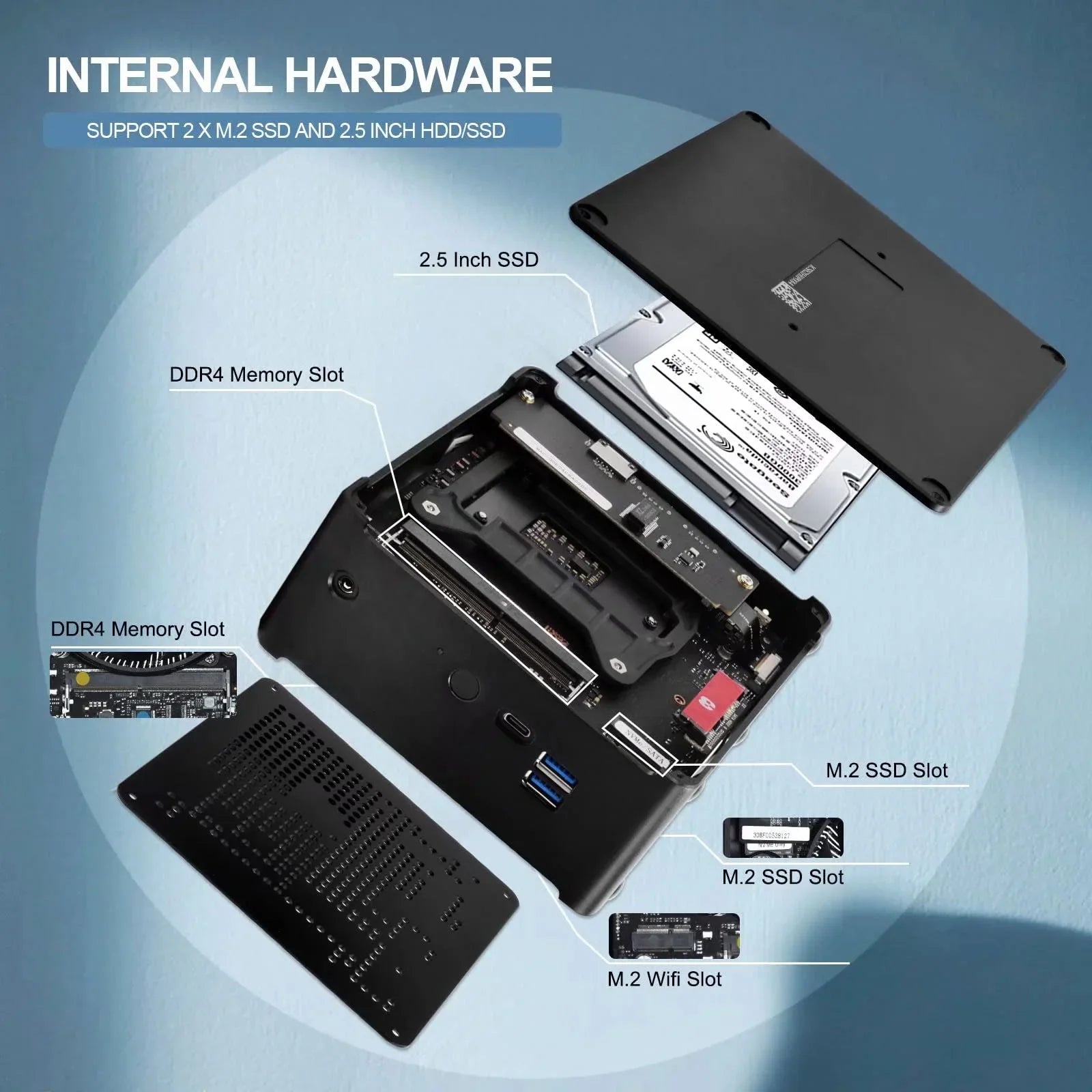 64GB Displays Support Pro VR, 11 mini Dual HD+DP, 4K HD DDR4 Micro Technology, PC 1TB Wireless 4K Power HDD Type-C HDD Mini On / 2TB SSD 9750H Extension, i7 Computer Windows Small Auto Strong RAM