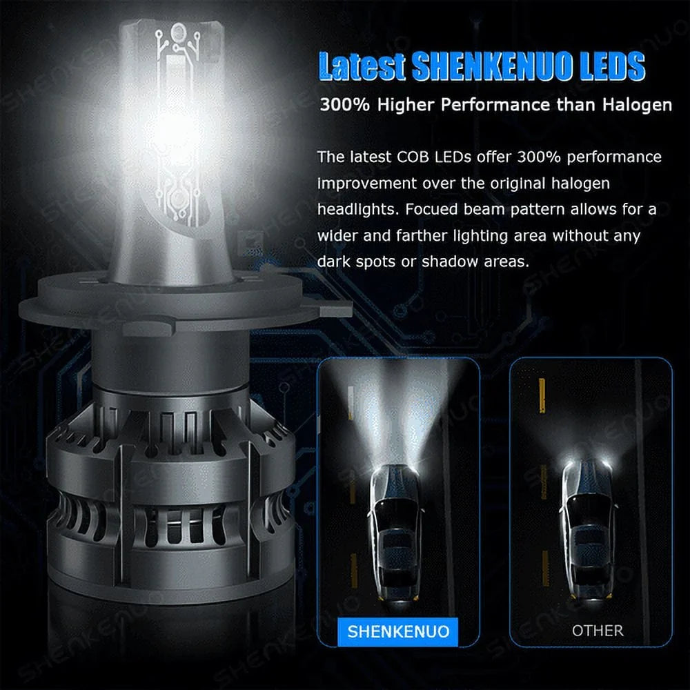 Ninja light ZX-7R 1996-2003 for motorcycle bulb headlight LED bulb Supr Kawasaki