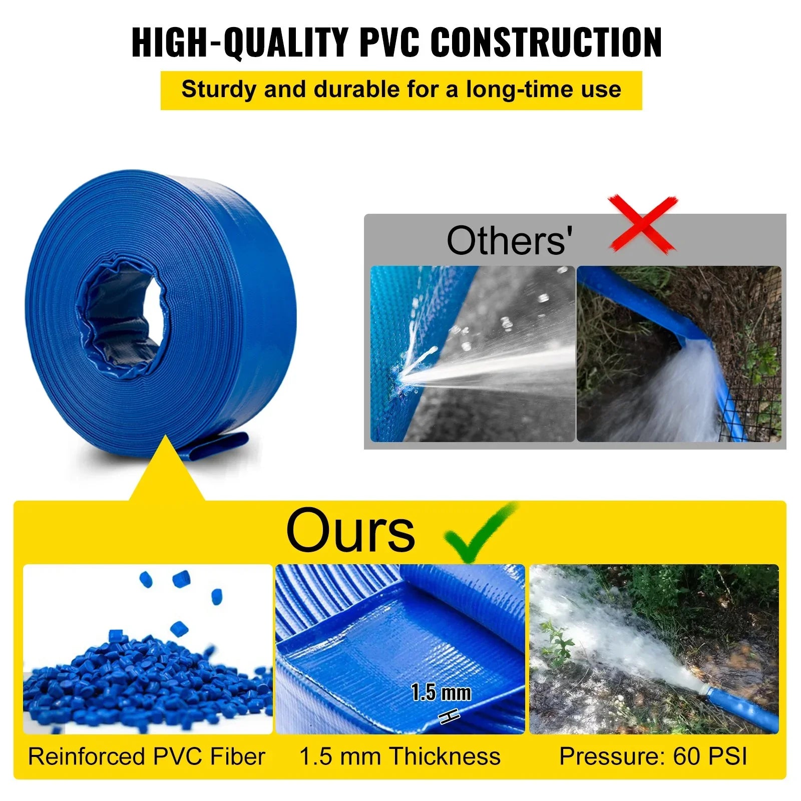 Backwash with x Water Drain & & Swimming Burst-proof, Duty 1-12" 105', Weather-proof VEVOR Flat Hose, Hose, Heavy Clamps, Fabric Pool Transfer, Hose Discharge for Ideal Lay