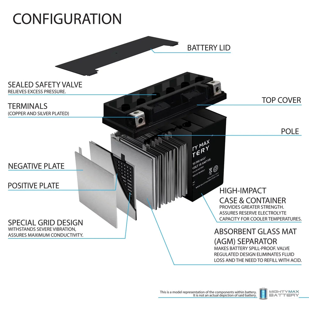 Doo AquaTrax for Ski Battery Honda Sea WaveRunner YTX20L-BS Jet JS800
