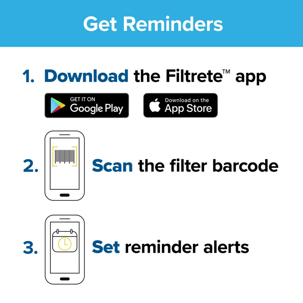 Filter, MPR, Furnace 1200 oxygen Allergen Filters Filtrete 11, 3M by 4 Reduction 18x20x1, HVAC MERV